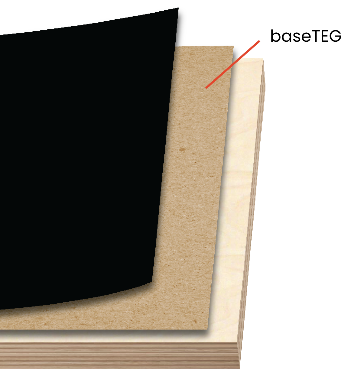 baseTEG Underlay System