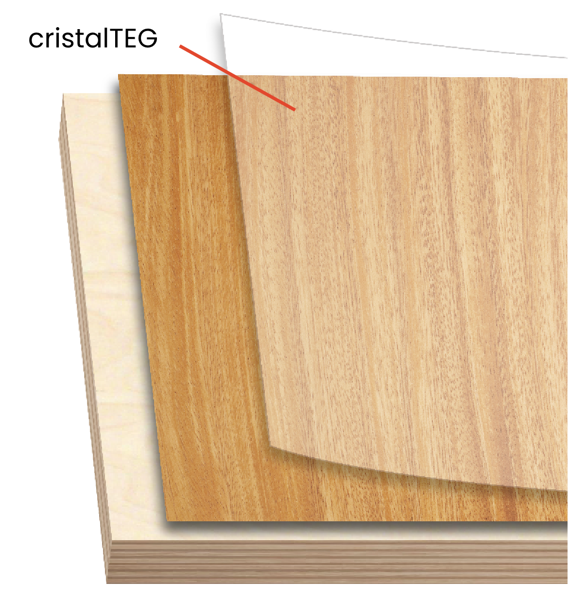 cristalTEG Transparent Overlay