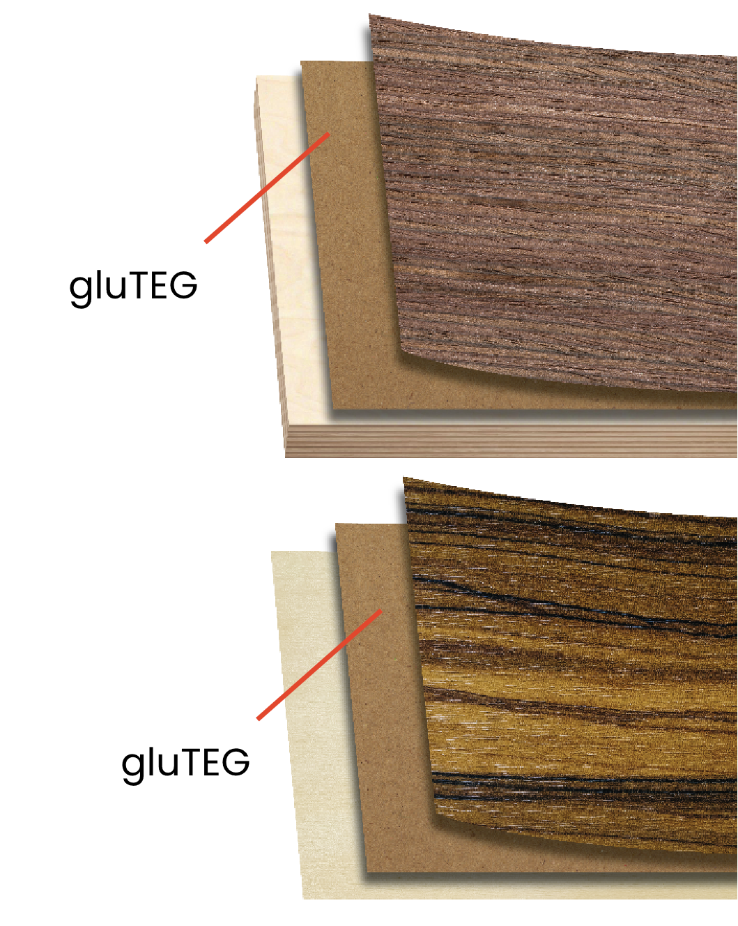 gluTEG Pre-Glued Film Solution