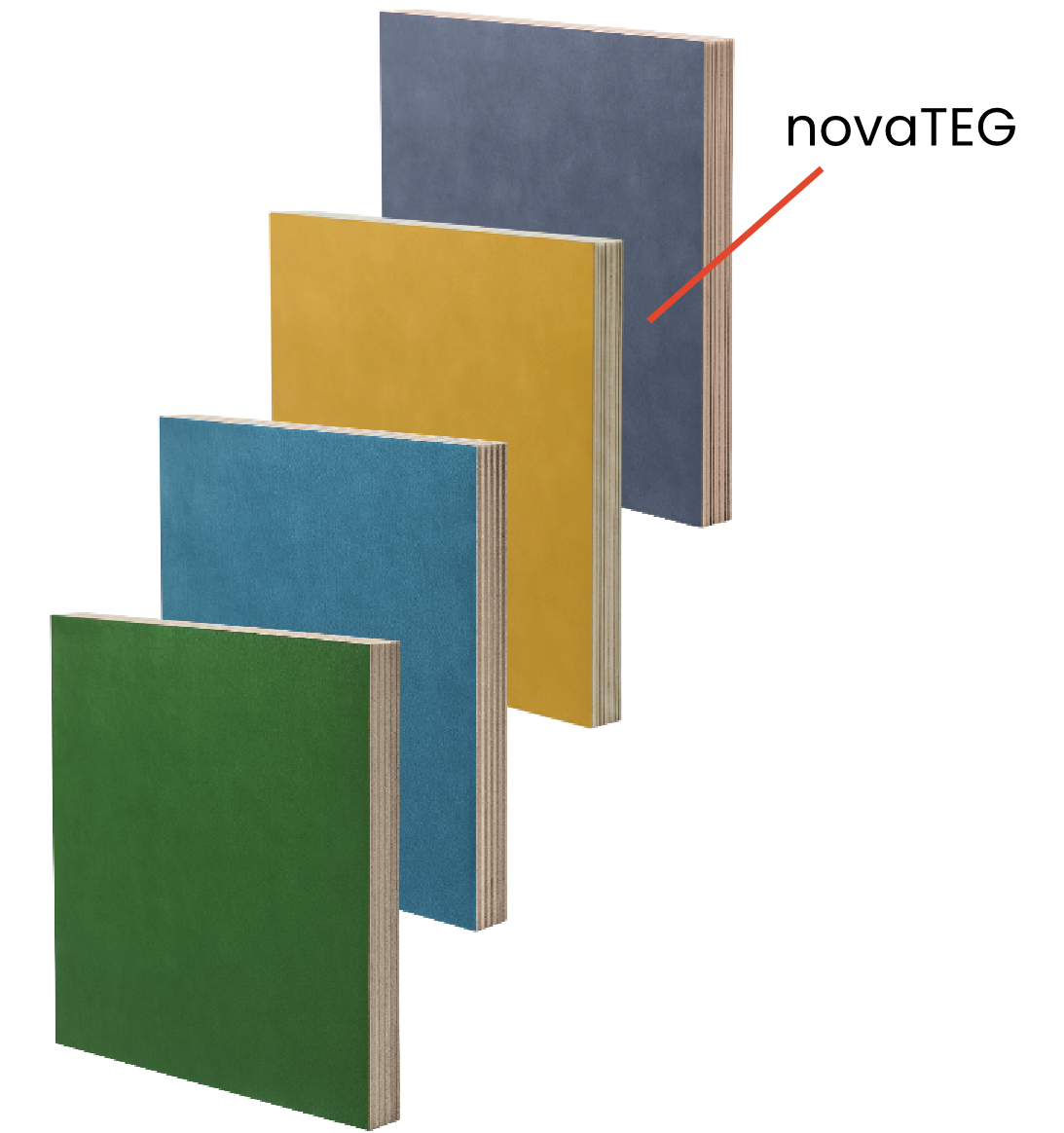 novaTEG Construction Panels