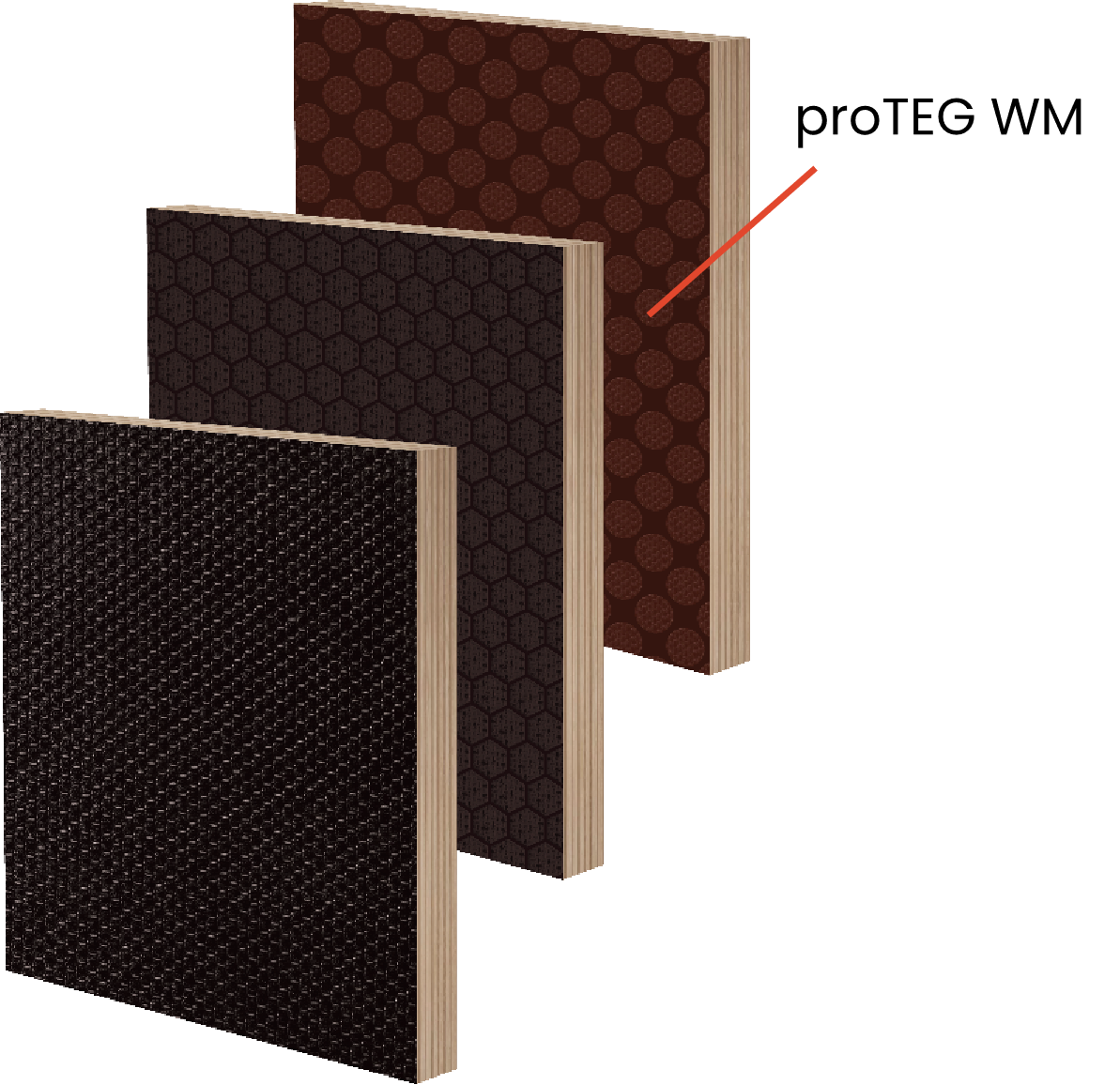 proTEG WM Anti-Slip Overlay Panels
