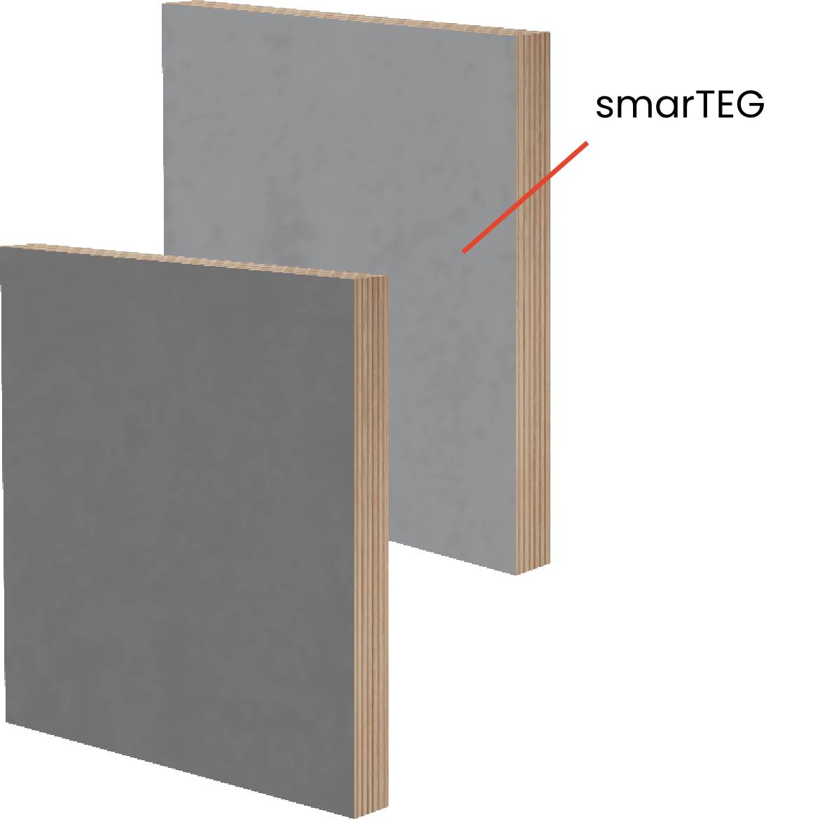 smarTEG Advanced Phenolic Overlay Panels