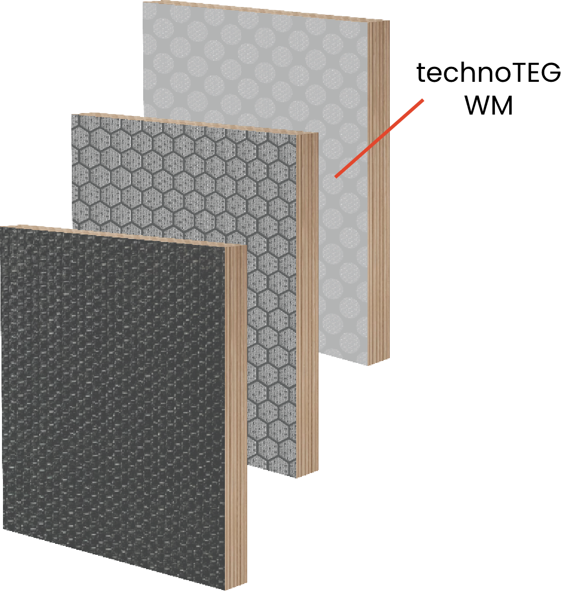 technoTEG WM Anti-Slip Overlay Panels