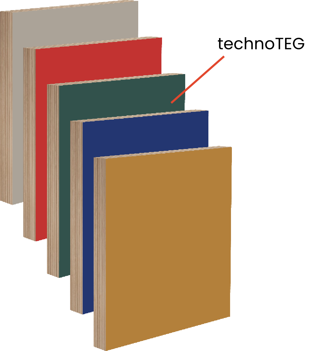 technoTEG Premium Decorative Overlay Panels